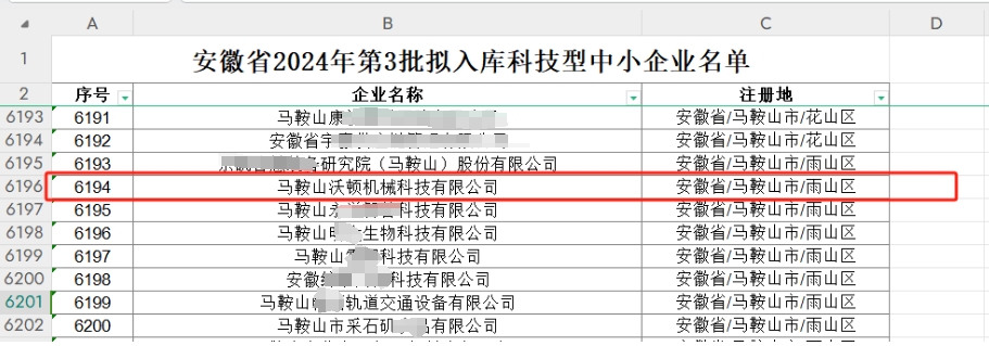 附件:安徽省2024年第3批擬入 附件:安徽省2024年第3批擬入