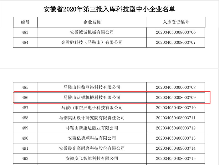 沃頓機械成功入庫科技型中小企業