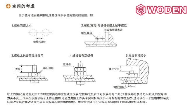 液壓扳手選型空間位置圖 液壓扳手選型空間位置圖